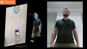The Power of Eye Tracking Studies: What Type of Research You Can Do in Different Industries 4 What Is Eye Tracking