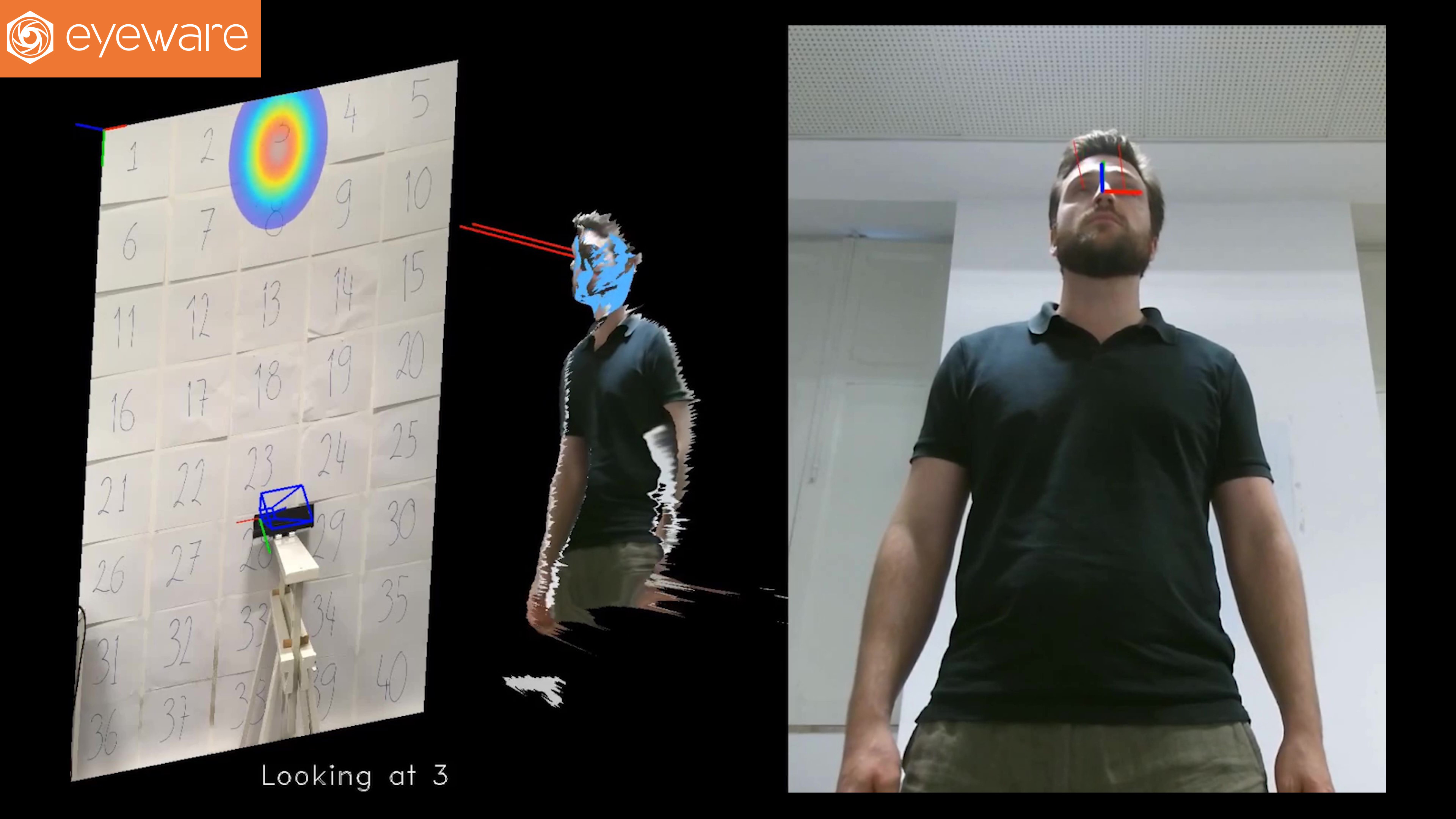 Understanding Eye Tracking & How it Can Work for You: Definitions, Metrics, and Applications 3 What Is Eye Tracking