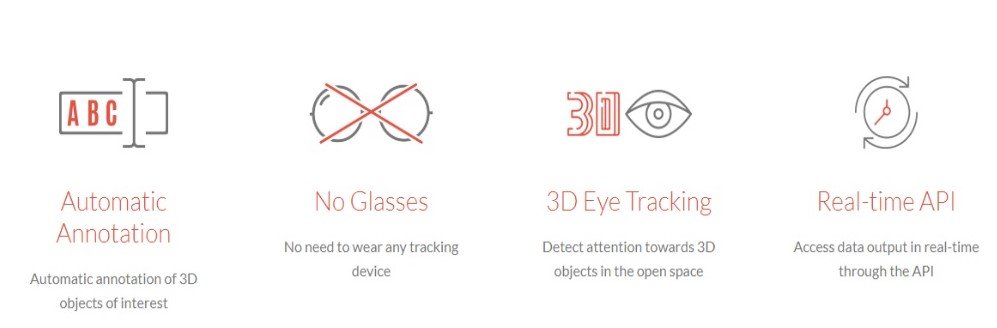 How to Take Your Shelf and Merchandising Strategy to the Next Level, with 3D Eye Tracking Technology & Data 4 Merchandising-Strategy-Eye-Tracking