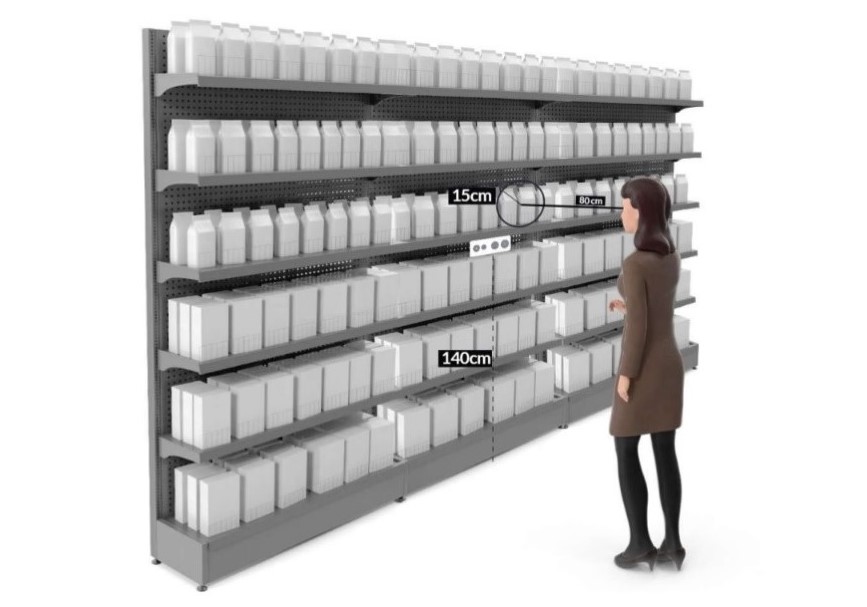 How to Get a Better Understanding of Shopper Behavior Through Eye Tracking 5 Shoppers-Behavior-Buying-Decision