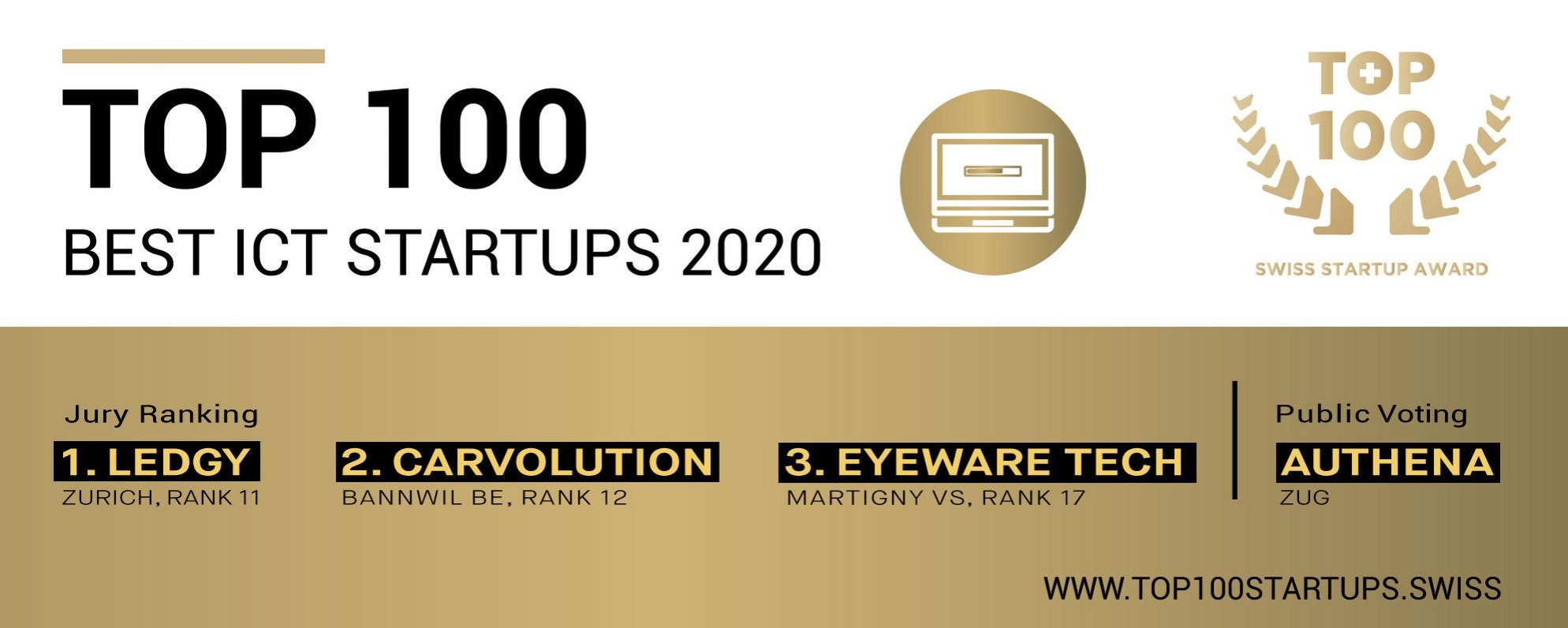 Eyeware ranked 3rd ICT startup in Switzerland 1 Top 100 Top 2 Ict 2020